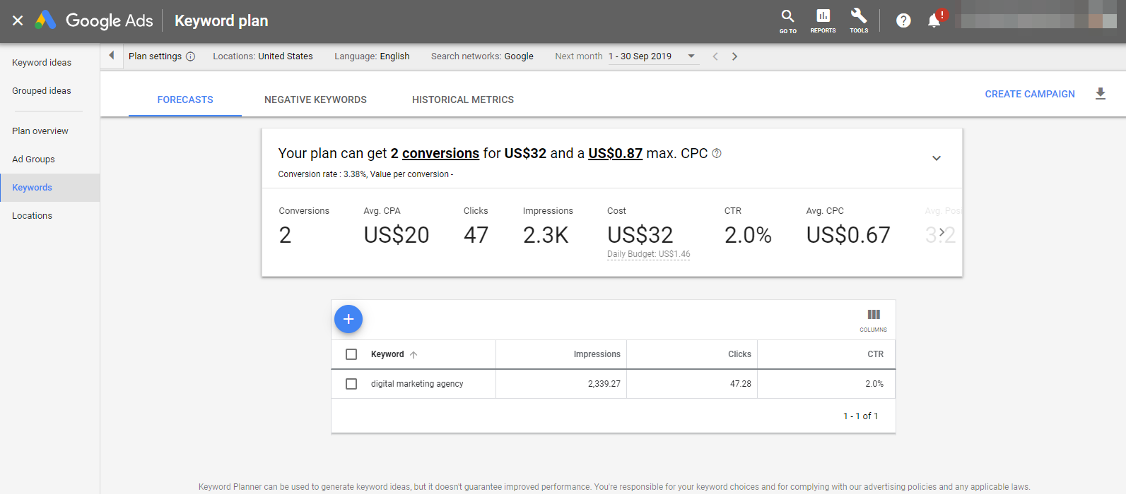 Keyword forecasts dataforseo.com Google Ads Google Chrome 2019 08 02 18.01.43