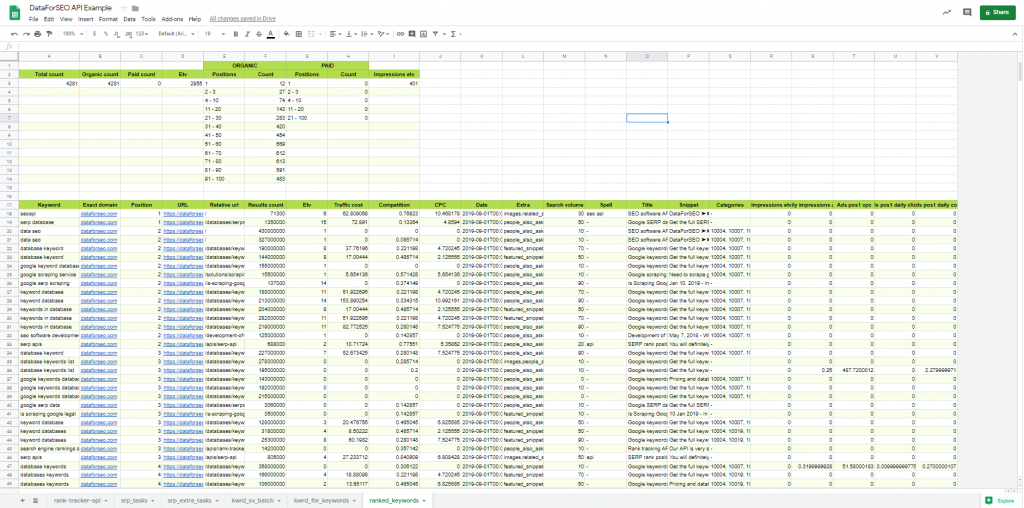 DataForSEO API Example Google Sheets Google Chrome 2019 10 16 17.52.54