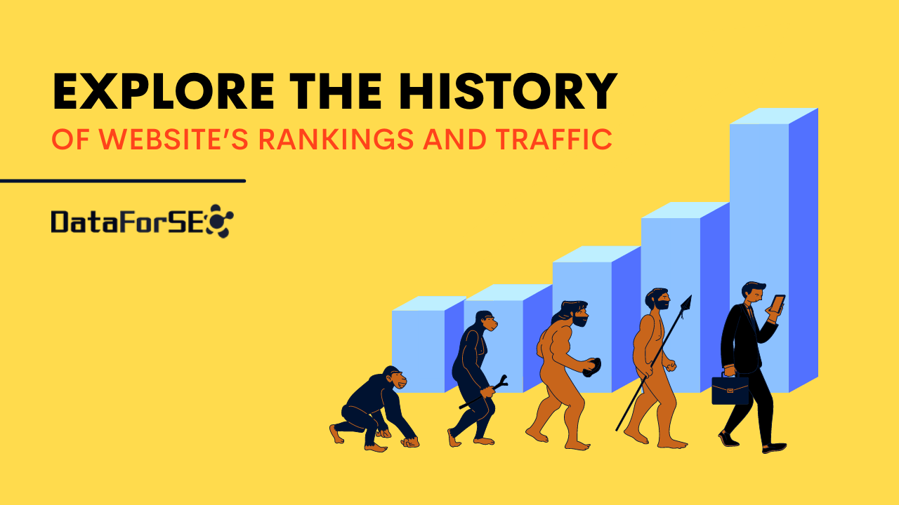 Explore the History of Website's Rankings and Traffic from Google SERP â€“  DataForSEO