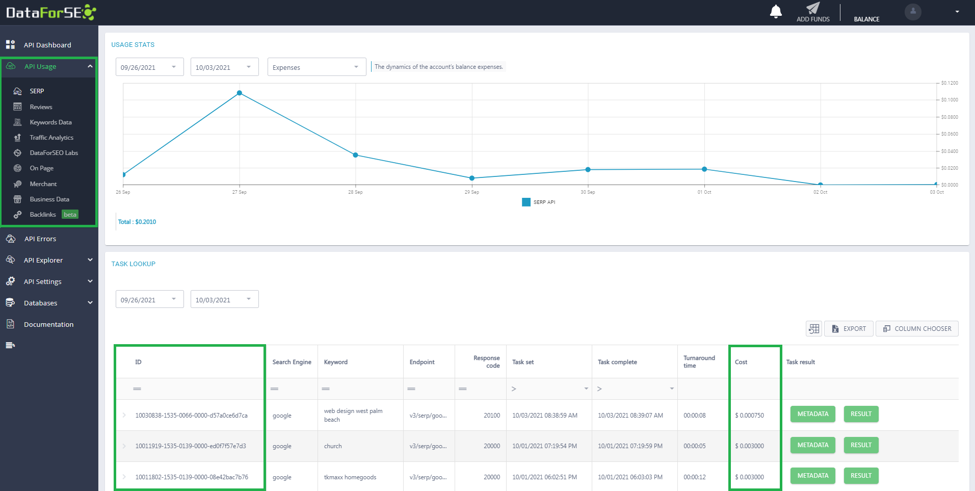 api usage dataforseo