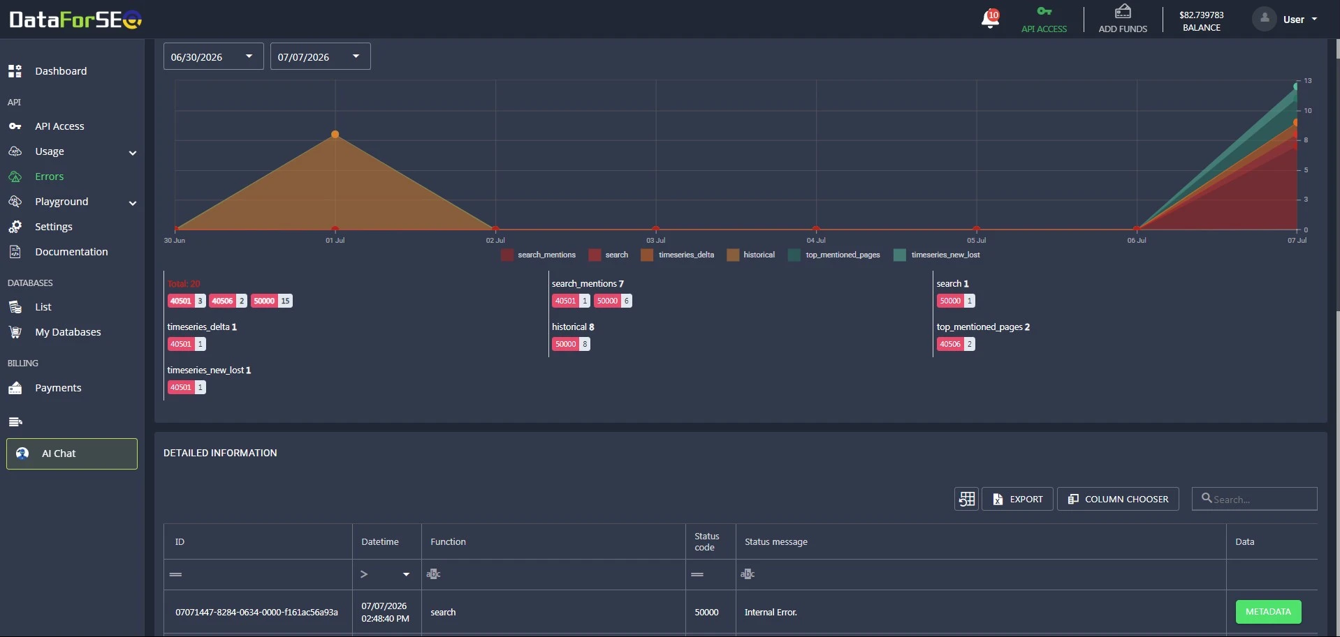 DataForSEO Dashboard: how to find everything and more 7 dataforseo dashboard errors