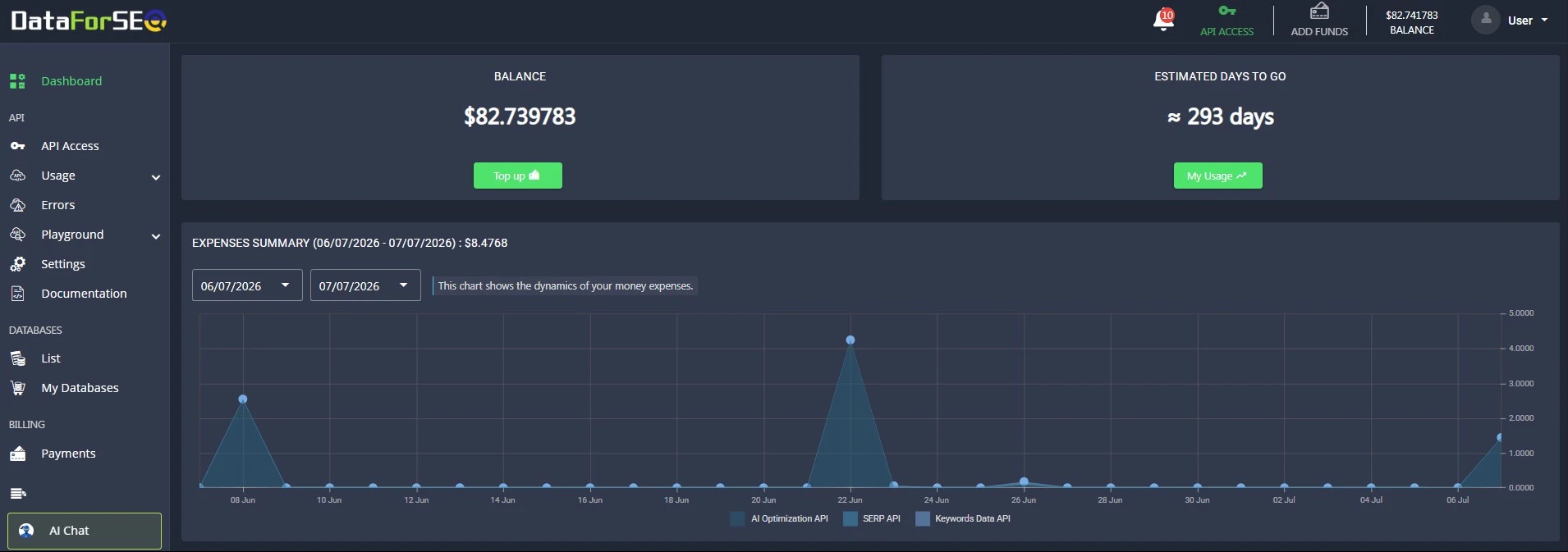 DataForSEO Dashboard: how to find everything and more 3 dataforseo dashboard main