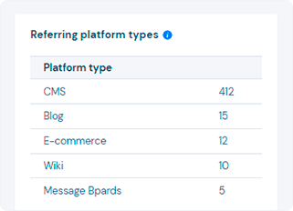 Referring platform types