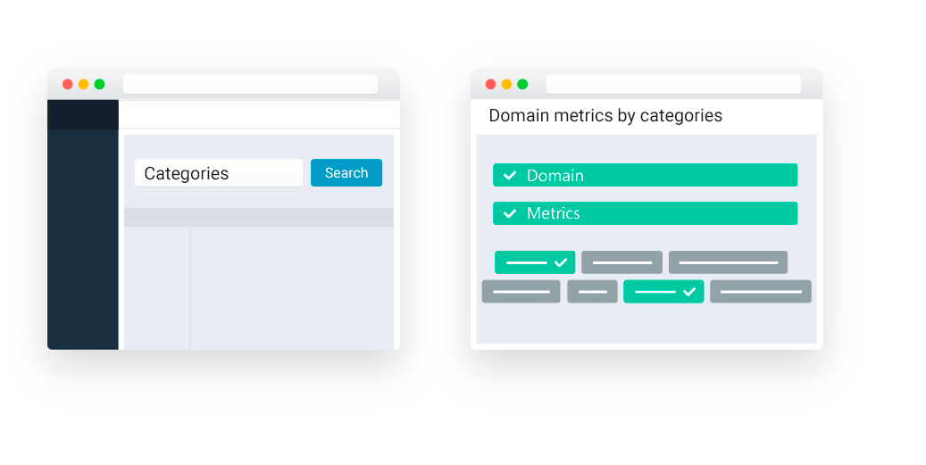 domain metric by categories