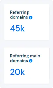 referring-domains-report-counters