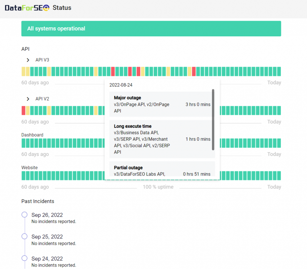 status page dfs