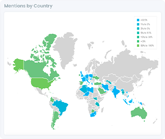 Mentions-by-Country