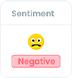 Web Mentions Overview sentiment component