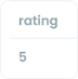 Web Mentions Overview rating component