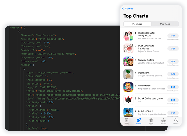 Subway Surfers - iPhone Mobile Analytics and App Store Data