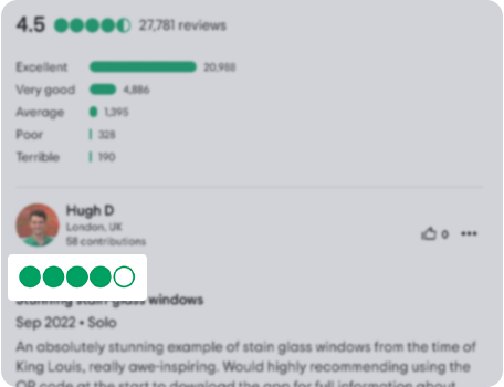 TripAdvisor-Review ratings