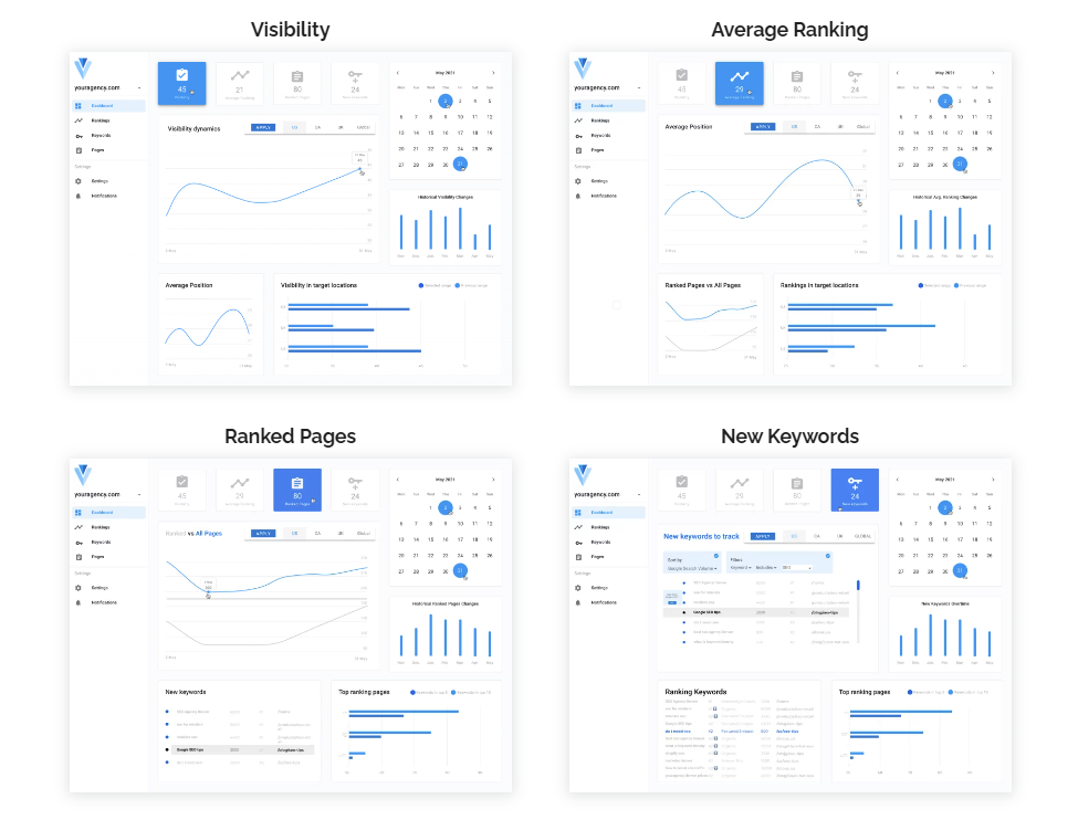 rank tracker sections