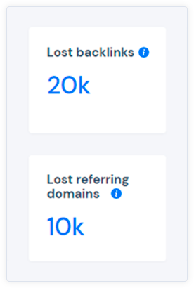 lost-backlinks-and-referring-domains-counters