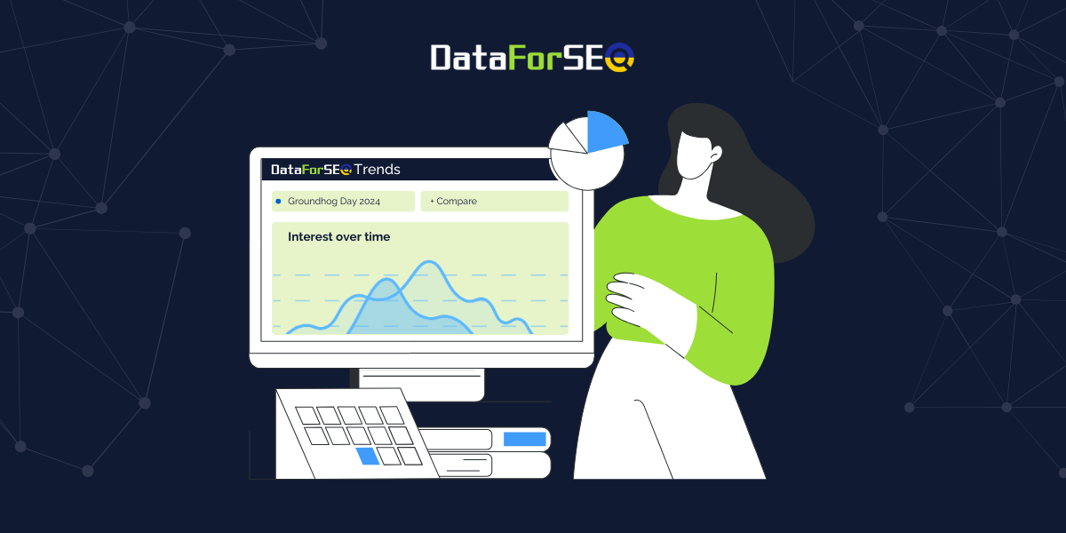 Introducing DataForSEO Trends API