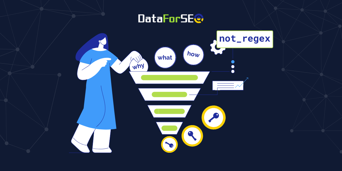 not regex in DataForSEO Labs API