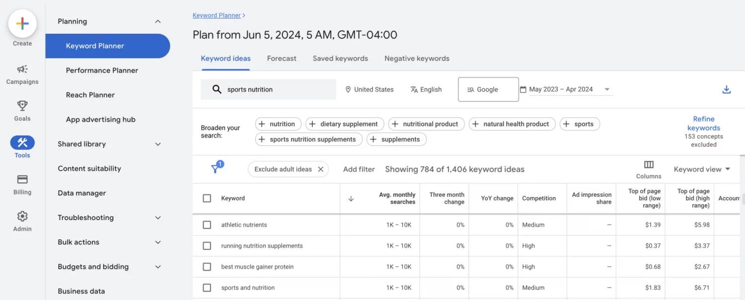 Keyword Planner DataForSEO Keyword Research