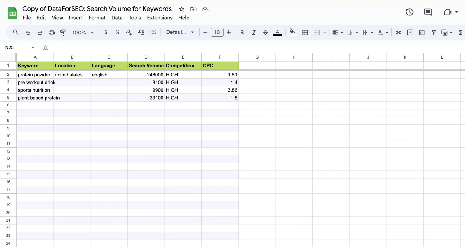 进行 2 DataForSEO 关键词研究