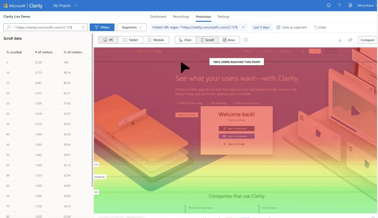 Microsoft Clarity Heatmap