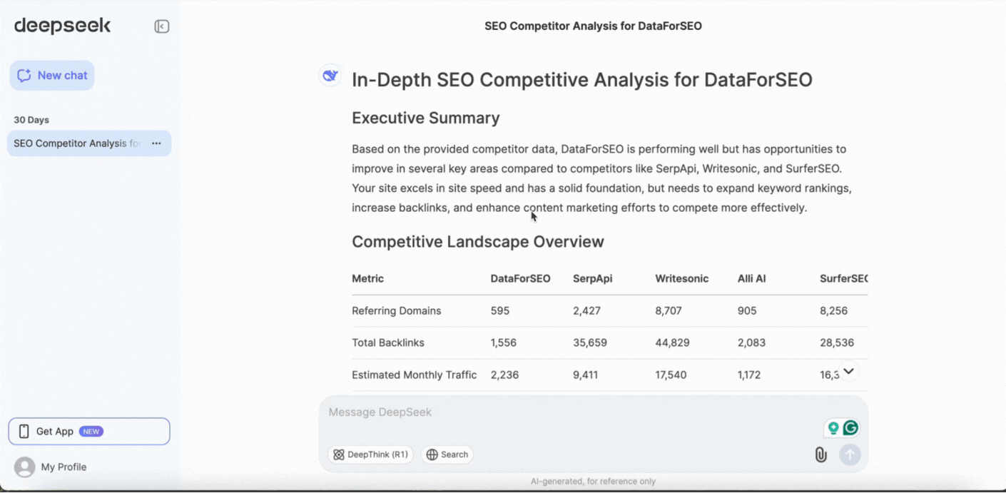DeepSeek Summary