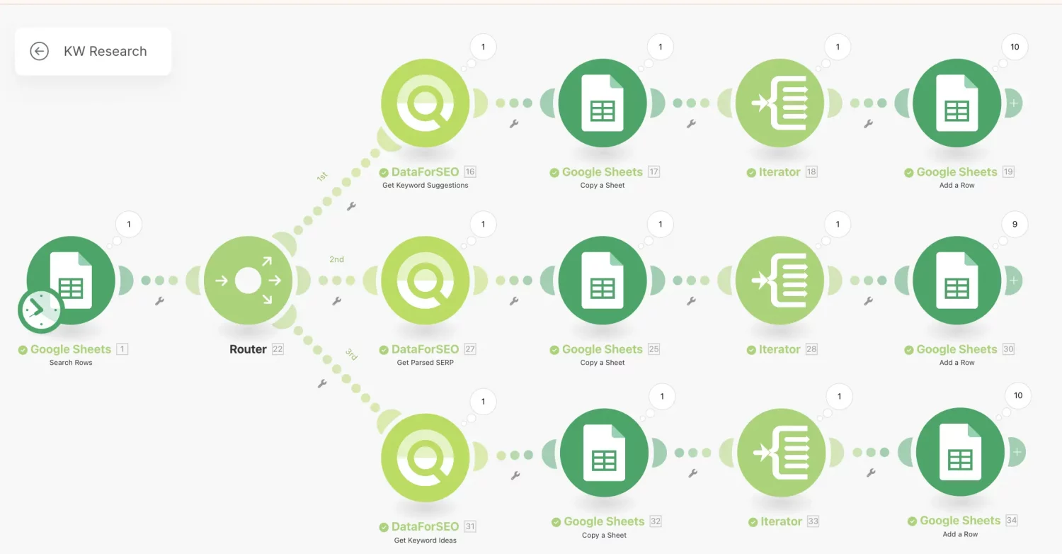 Full-Workflow-Screenshot