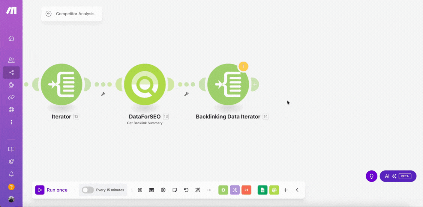 Get Organic Traffic Stats