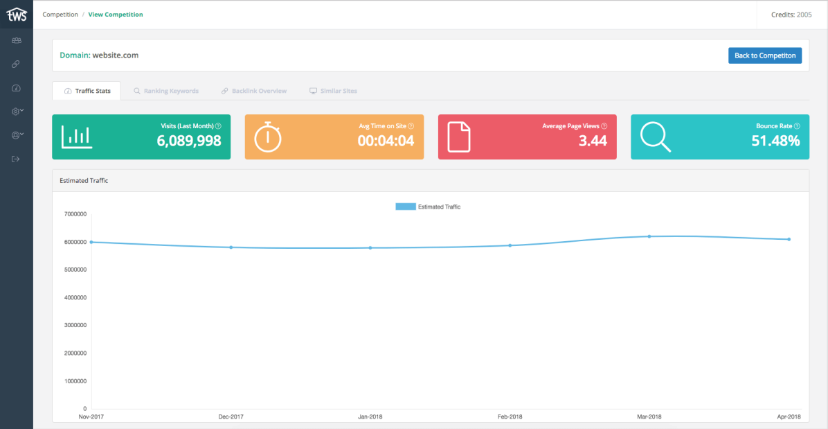 thewebshed legacy screenshot