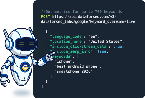 Keyword Overview code