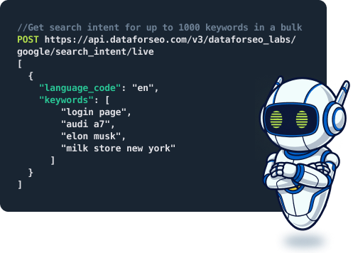 Search Intent code