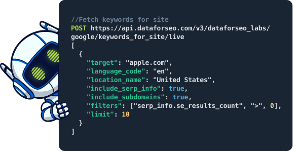 Site code
