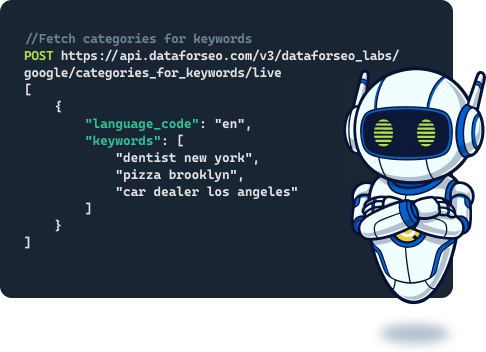 Categories for Keywords