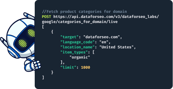 Categories for domain