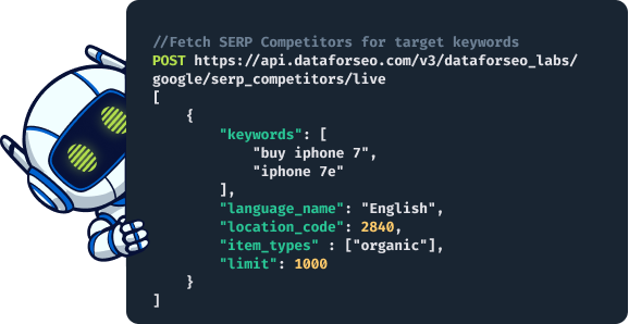 SERP Competitors