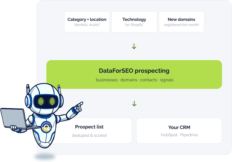 Lead Generation robot