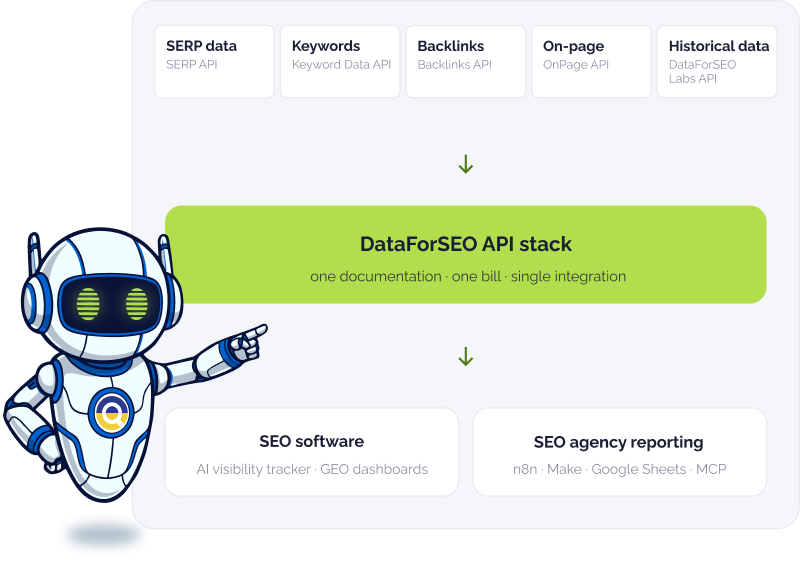 SEO software robot